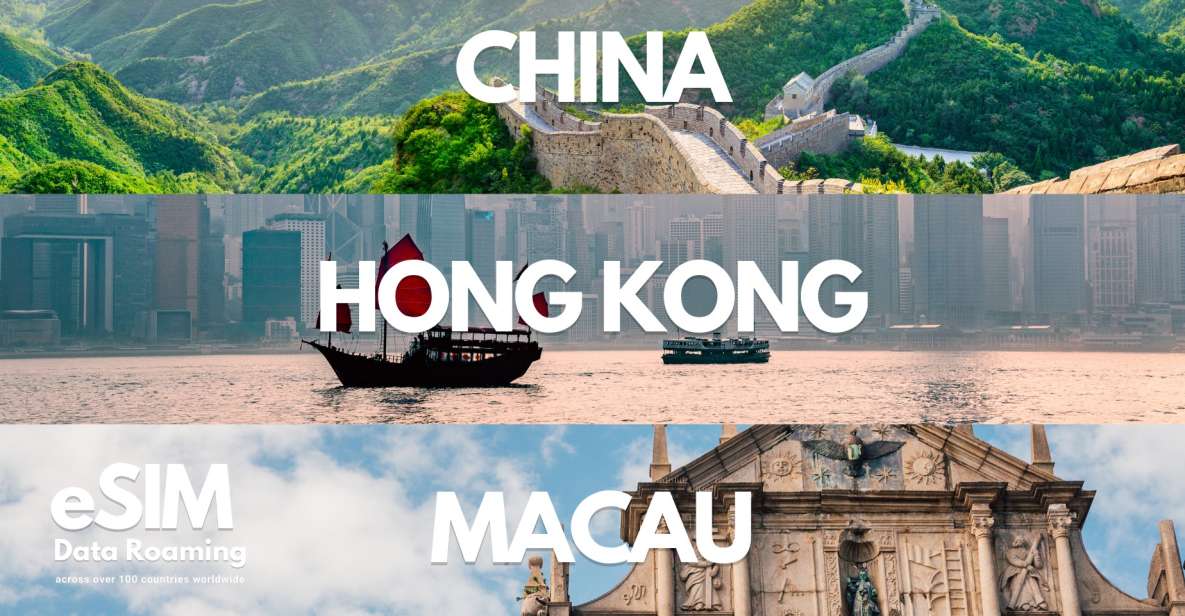 China, Hong Kong & Macau eSIM - loyoMobile