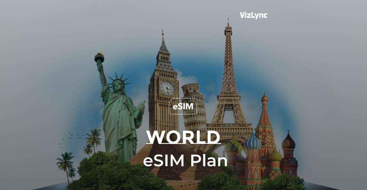 Global 13 GB 365 Days eSIM - loyoMobile