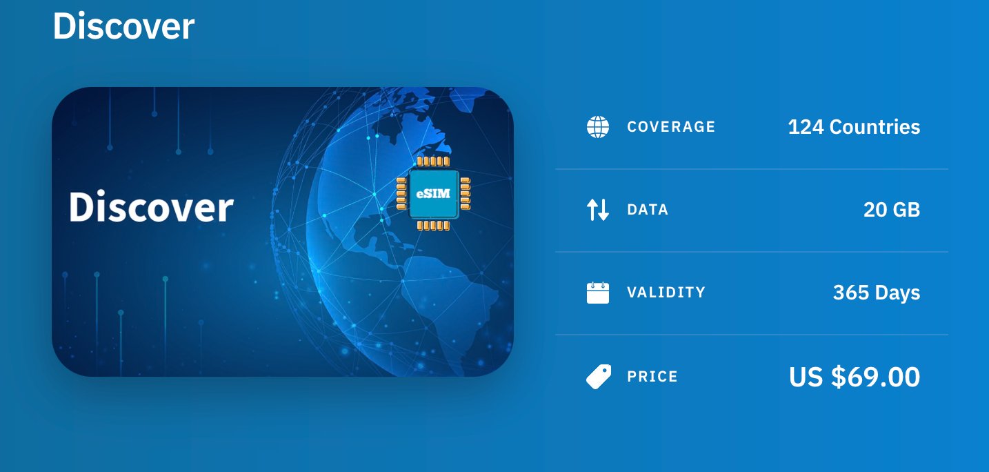 Discover Global 20 GB 365 Days eSIM - loyoMobile